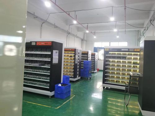 Berita perusahaan terbaru tentang Laboratorium Pabrik
