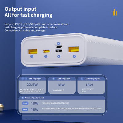 Harga yang bagus Lithium Polymer Power Bank Portable dengan Perlindungan Sirkuit Singkat Overcharge on line